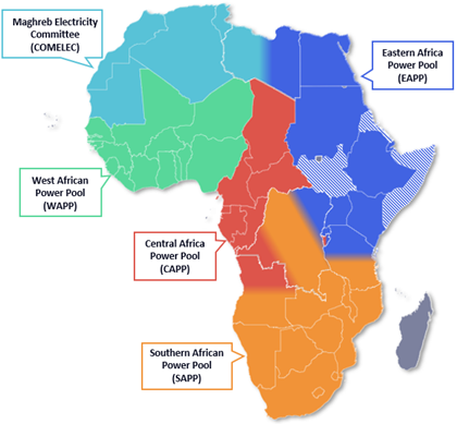 Figure 1: African Power Pools
