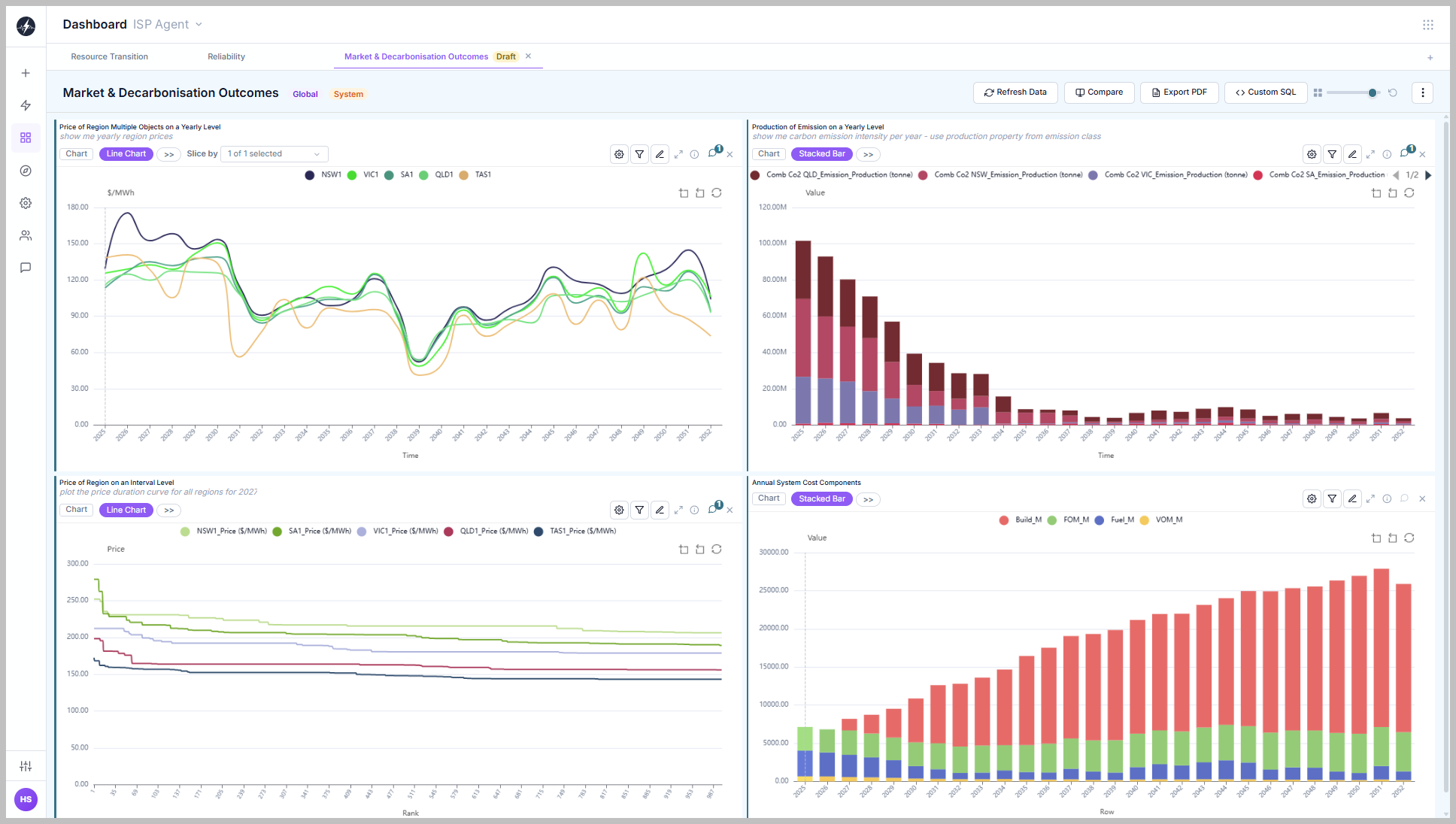ISP_Agent_Dashboard