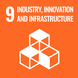 UNSDG 9 Industry, Innovation, and Infrastructure