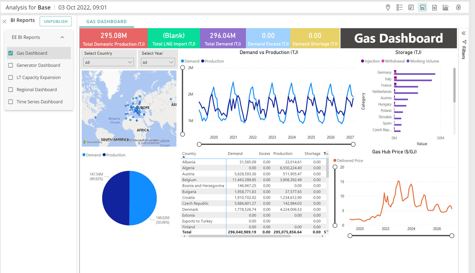 PLEXOS Cloud BI Analytics (1)