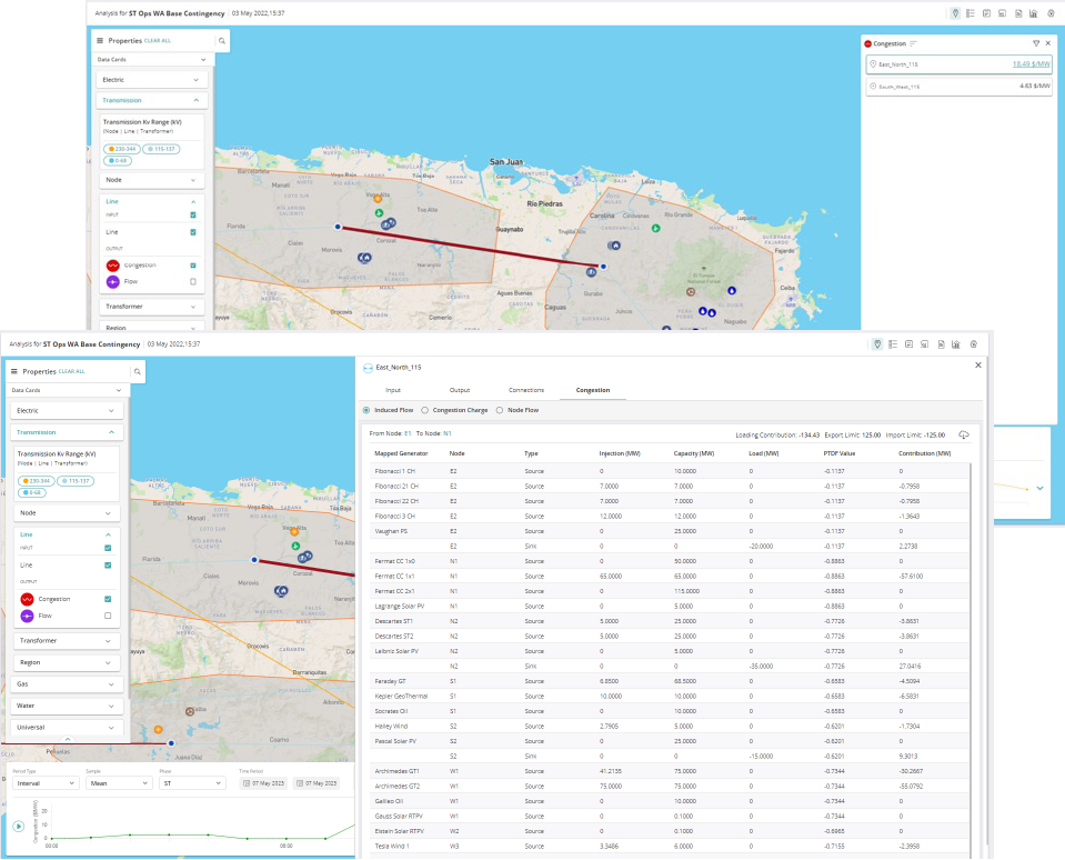 transmission-performance-improvements