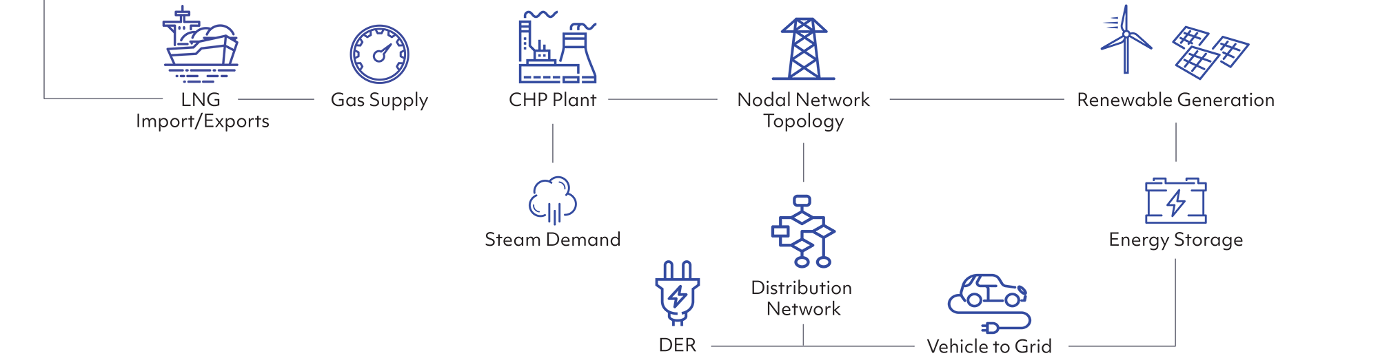 unified-energy-system-bottom-transparent