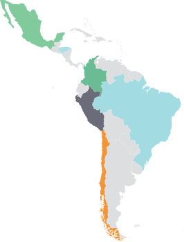 LATAM Datasets-1