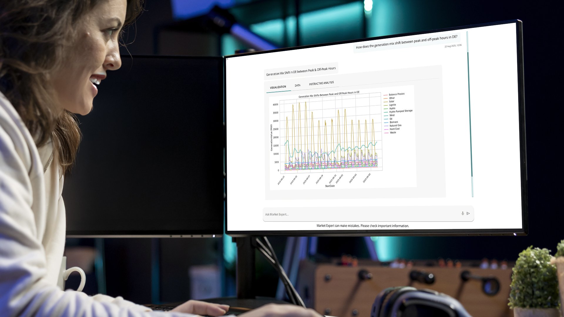 Plexos Pulse market drivers