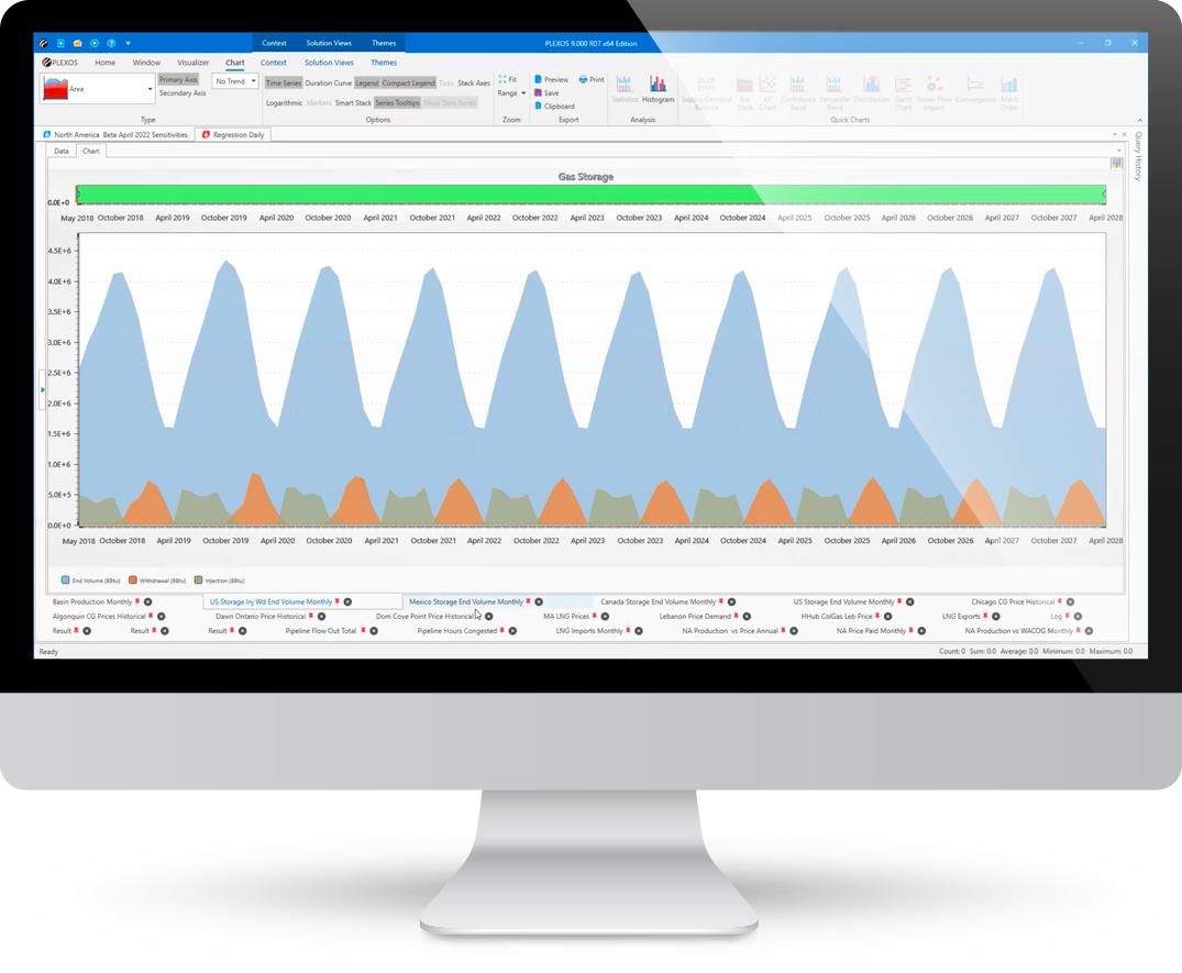 gas storage analysis