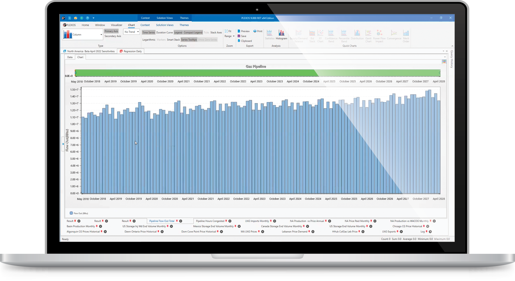 pipeline flow analysis