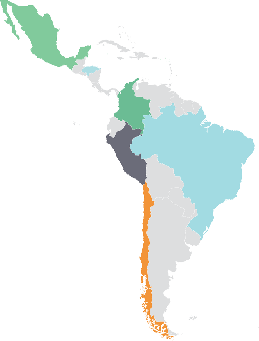 LATAM Datasets-1